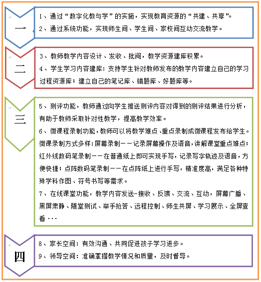 C:\Users\zdzy-wxq\Desktop\QQ؈D20150617143130.png