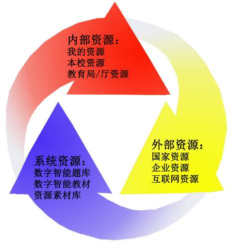 C:\Users\zdzy-wxq\Desktop\(y)؈D\QQ؈D20150617151839.png